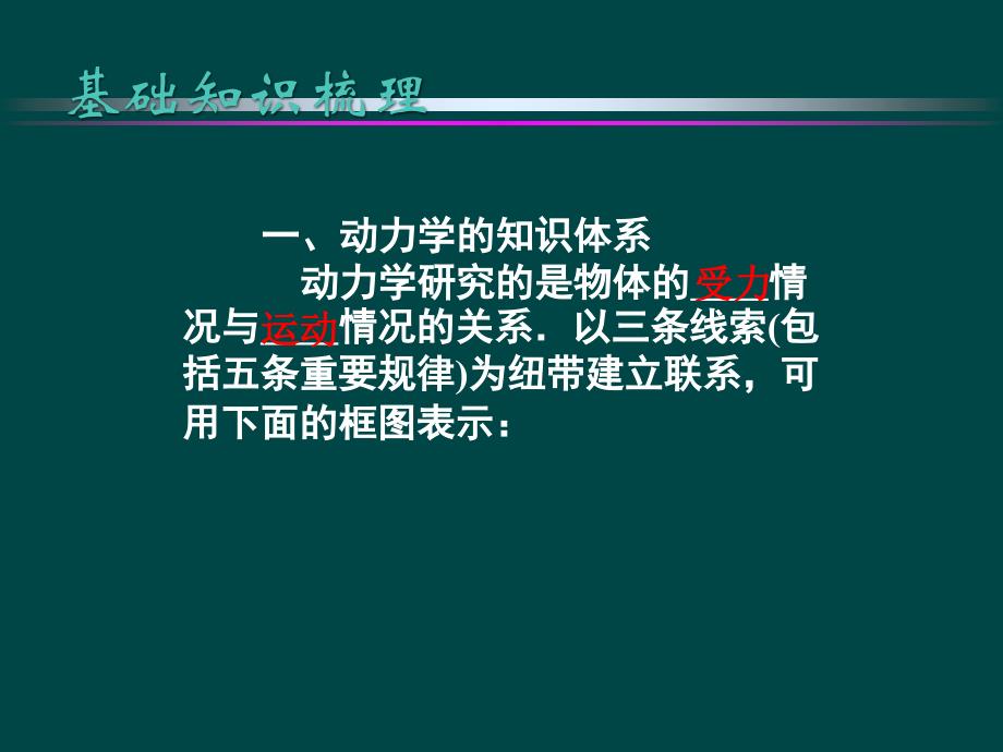 研究力学问题的三途径.ppt_第2页