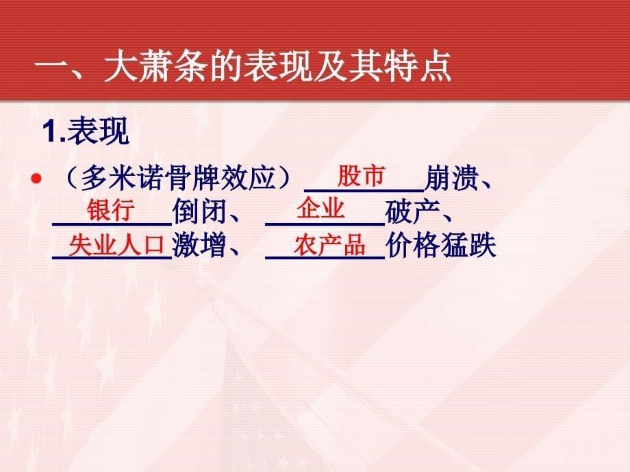 人教课标版空前严重的资本主义世界经济危机优秀ppt课件33_第5页