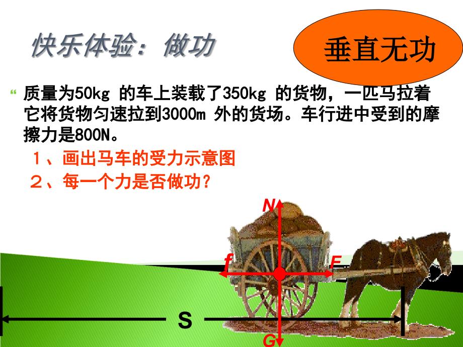 初中物理PPT__功_第3页