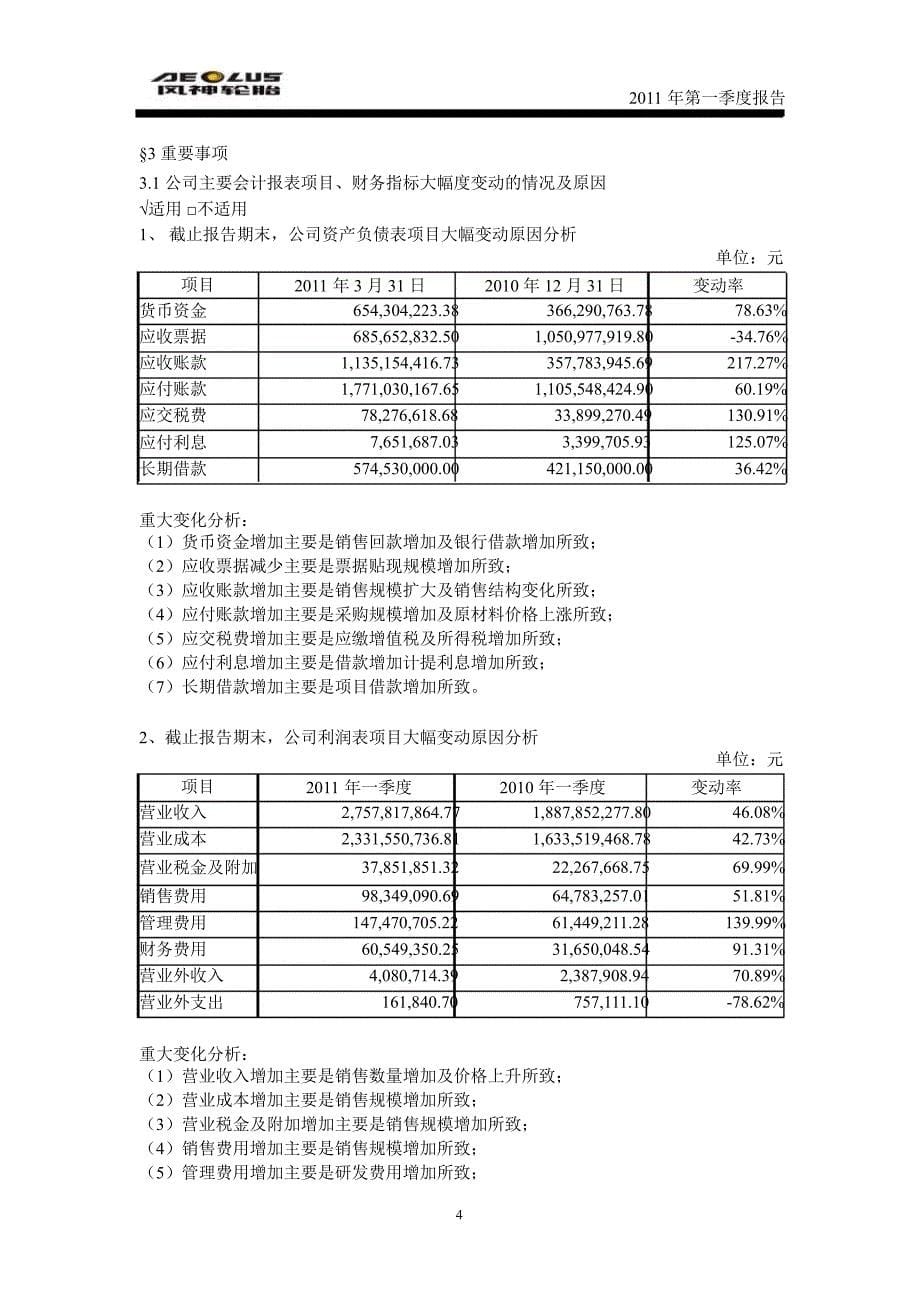 600469风神股份第一季度季报_第5页