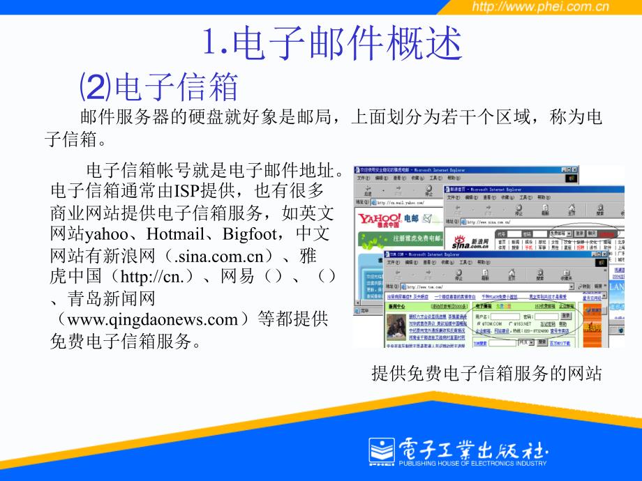 Internet的连接与使用第7章电子邮件应用课件_第3页