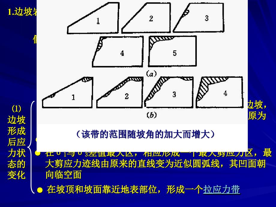 工程地质学 岩质边坡稳定分析_第4页