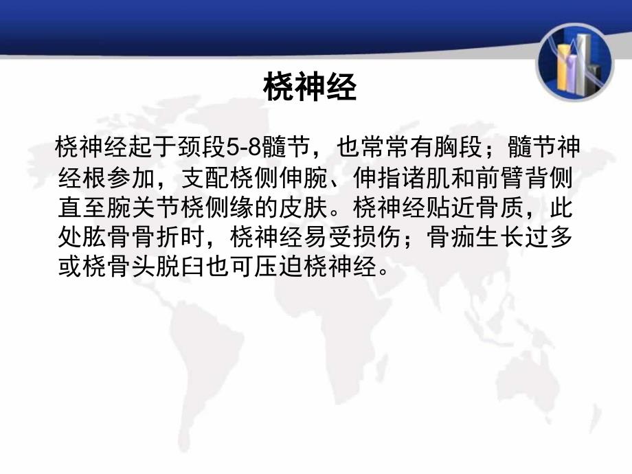 尺桡神经损伤、肘关节脱位、右上肢皮肤撕裂伤护理查房.ppt_第4页