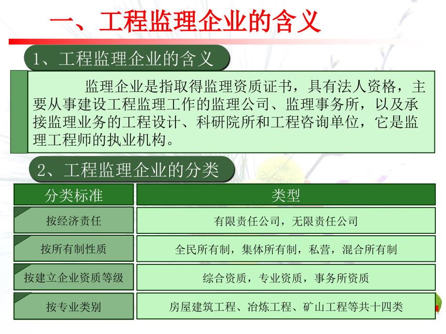 02监理工程师和监理企业_第4页