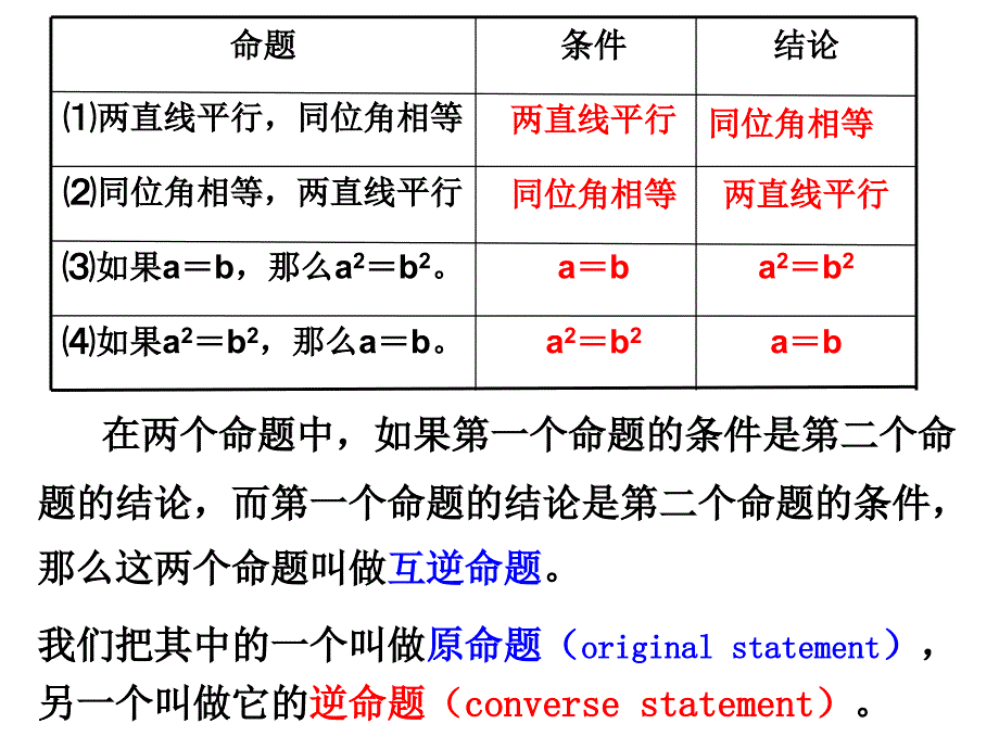 25逆命题逆定理_第4页