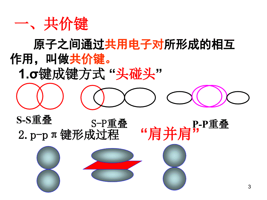 分子结构与性质归纳与整理_第3页