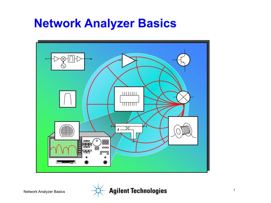 网络分析仪原理ppt课件_第1页