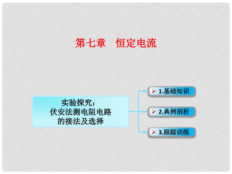 高考物理一轮总复习 第七章 恒定电流 第5节（课时1）破解高考实验题的方法技巧 实验探究：伏安法测电阻电路的接法及选择课件 鲁科版_第1页