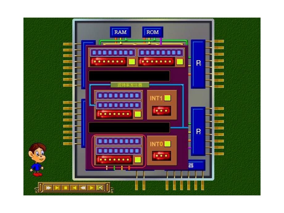 电子技术单片机单片机原理定时计数器_第4页