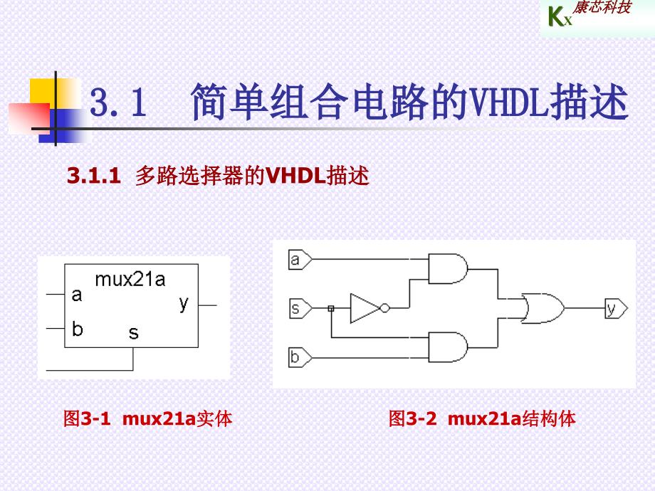 《VHDL入门》PPT课件.ppt_第2页