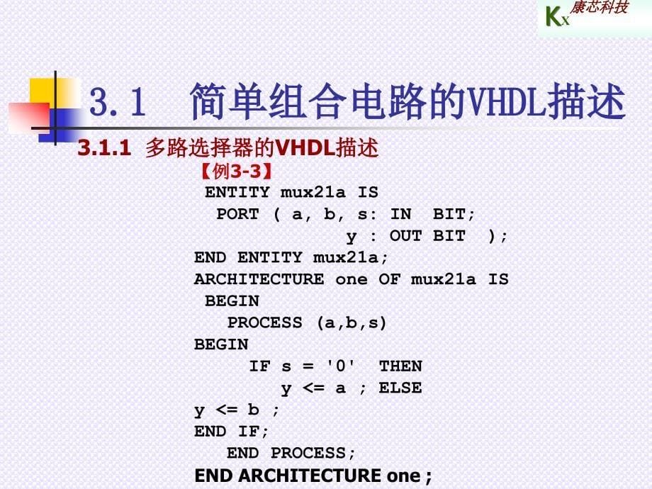 《VHDL入门》PPT课件.ppt_第5页