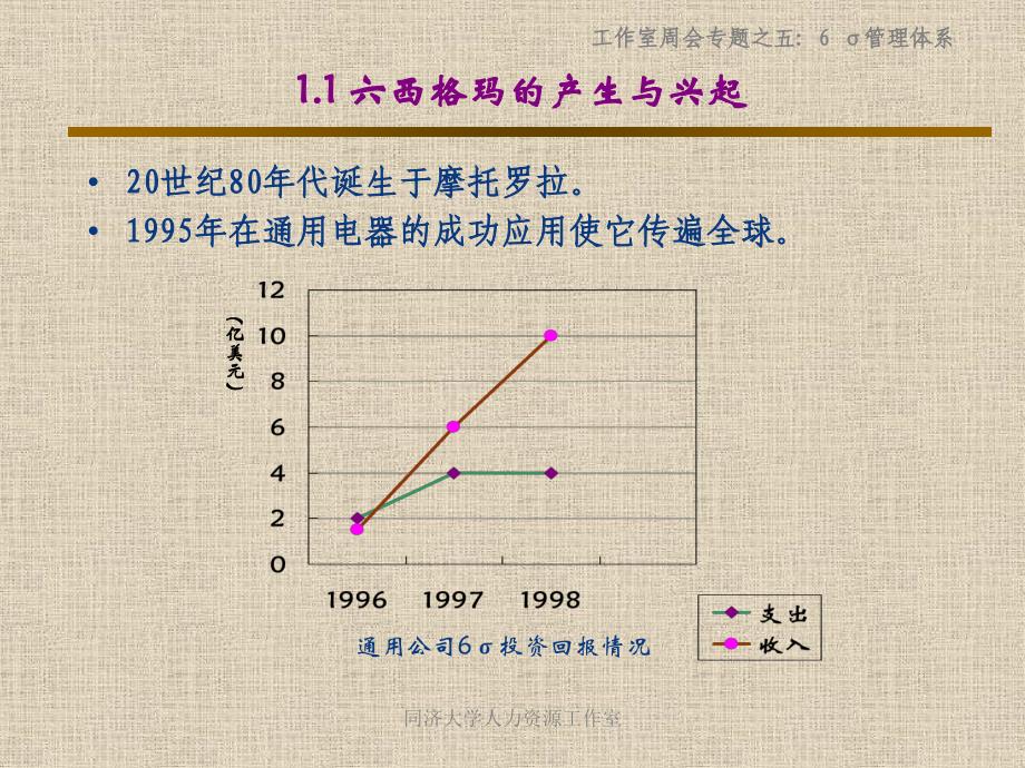 《西格玛管理体系》PPT课件_第3页