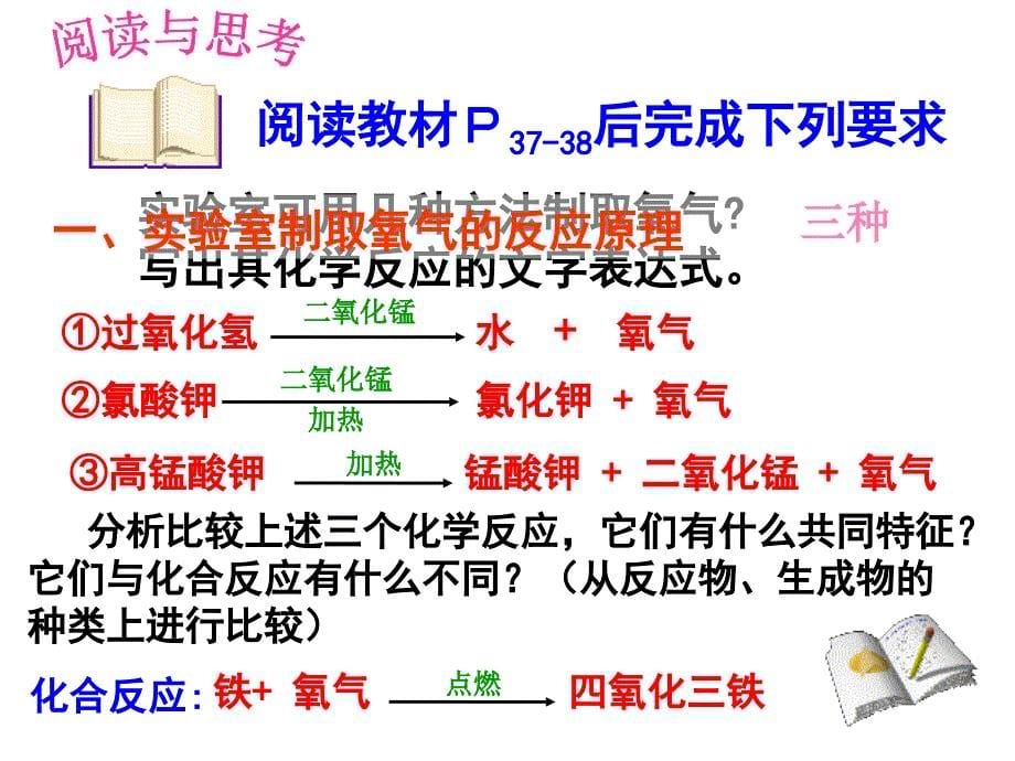 课题3制取氧气_第5页