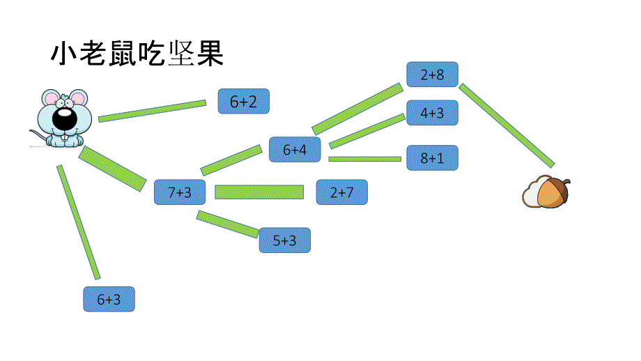 幼小衔接10以内加减法_第3页