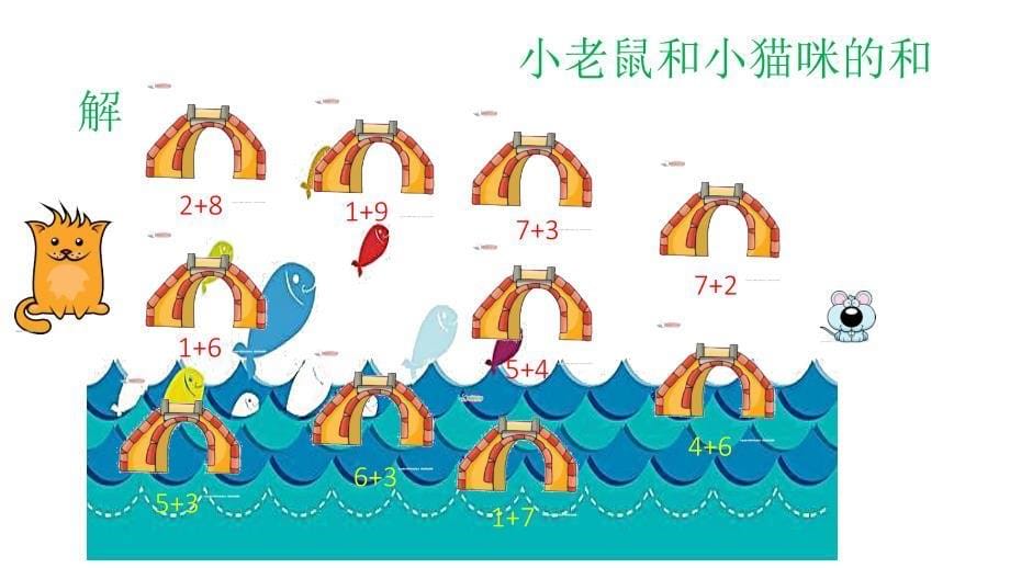 幼小衔接10以内加减法_第5页