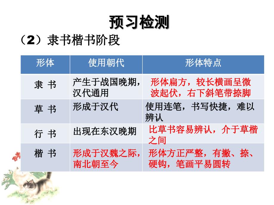 优美的汉字 (4)_第4页