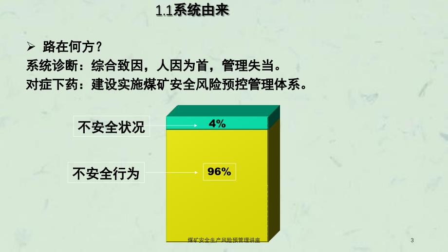 煤矿安全生产风险预管理讲座课件_第3页