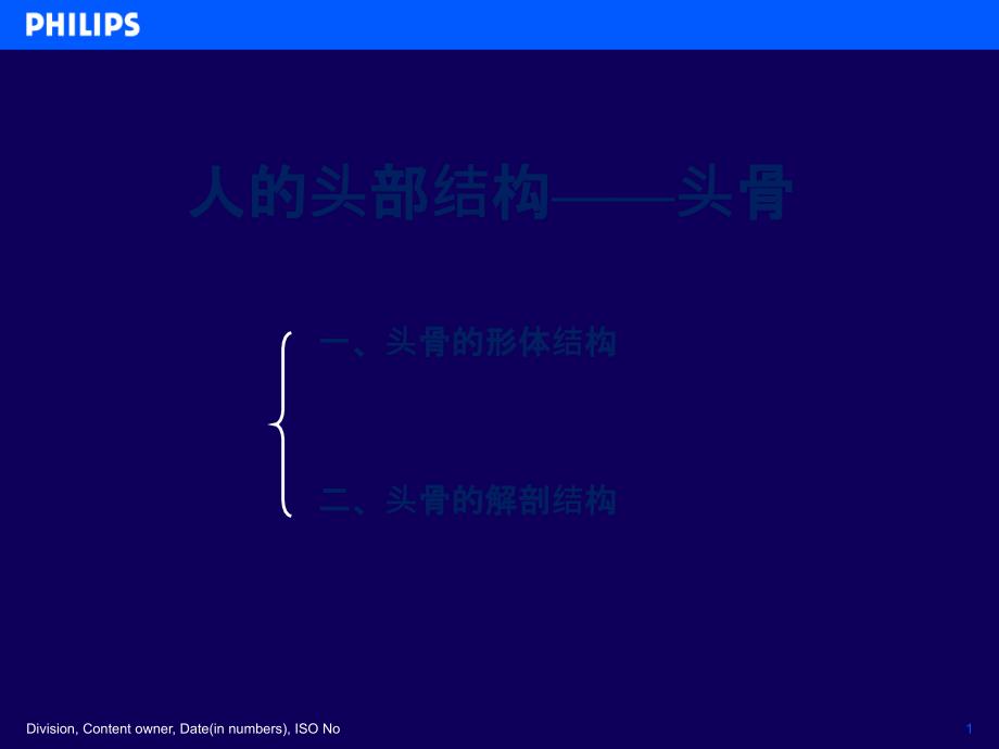 人的头部结构解剖——头骨_第1页