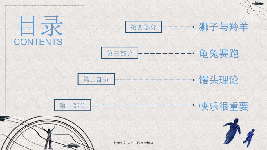 梦想你好励志主题班会模板_第2页