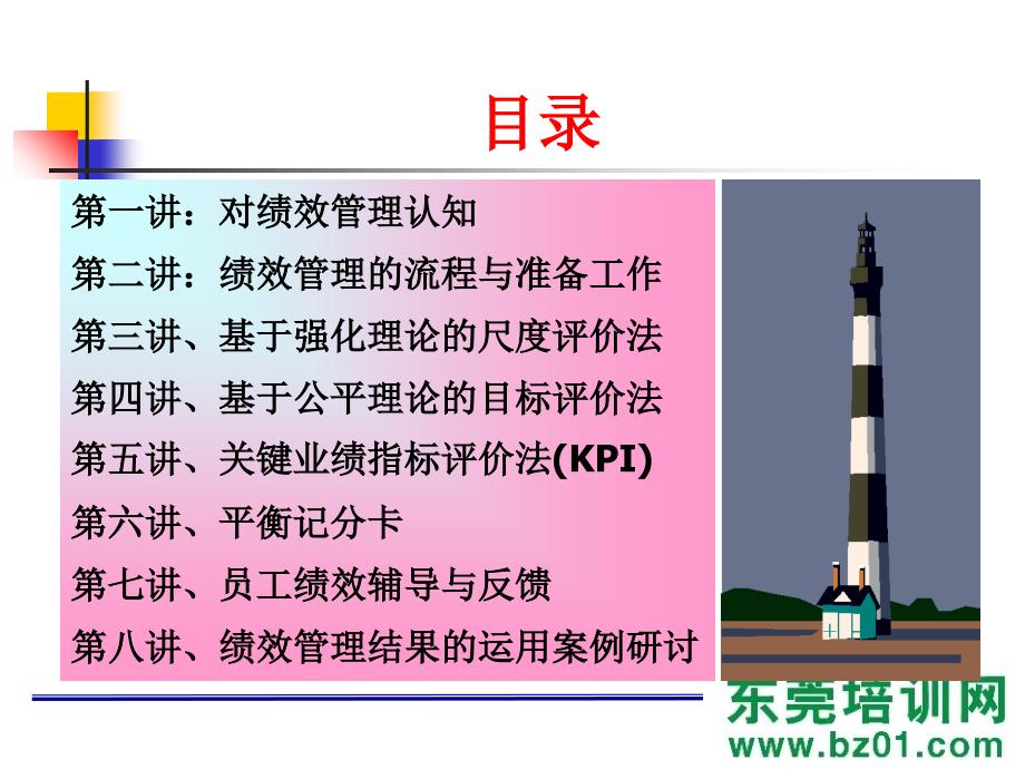 模型绩效管理课件_第4页