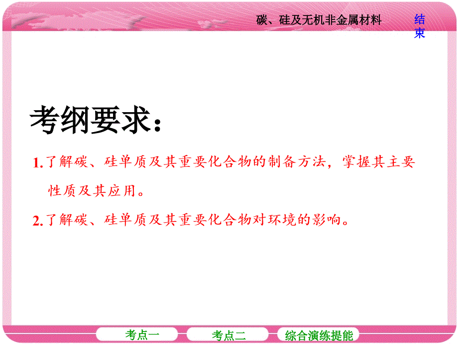 12碳、硅及无机非金属材料【优制课件】_第3页