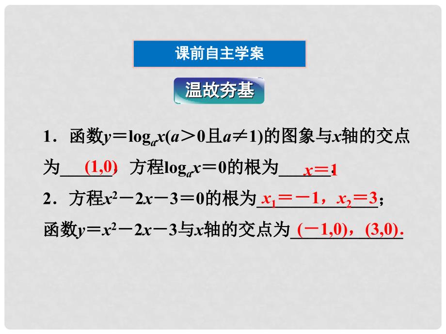 高一数学 3.1.1 方程的根与函数的零点 2课件 新人教A版必修1_第4页