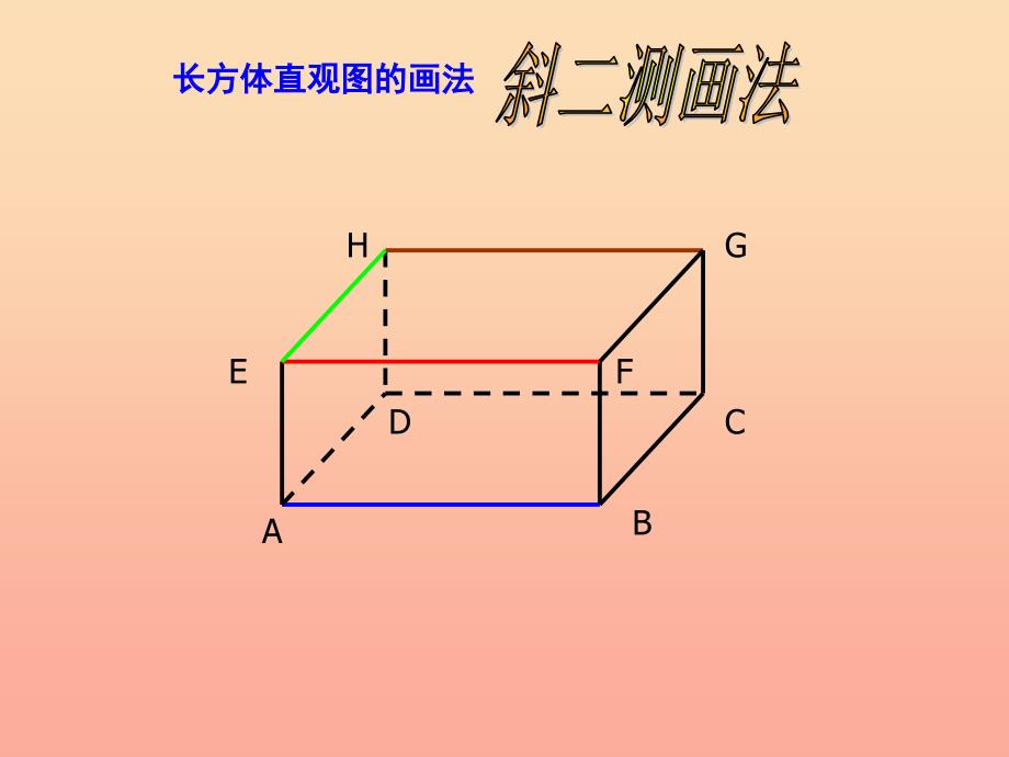 上海市松江区六年级数学下册 8.3 长方体中棱与棱位置关系的认识课件 沪教版五四制.ppt_第3页