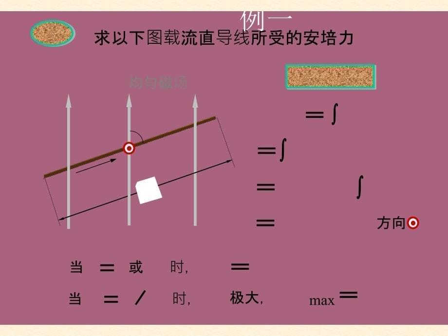 高中物理奥赛辅导参考资料之10磁场对电流的作ppt课件_第5页