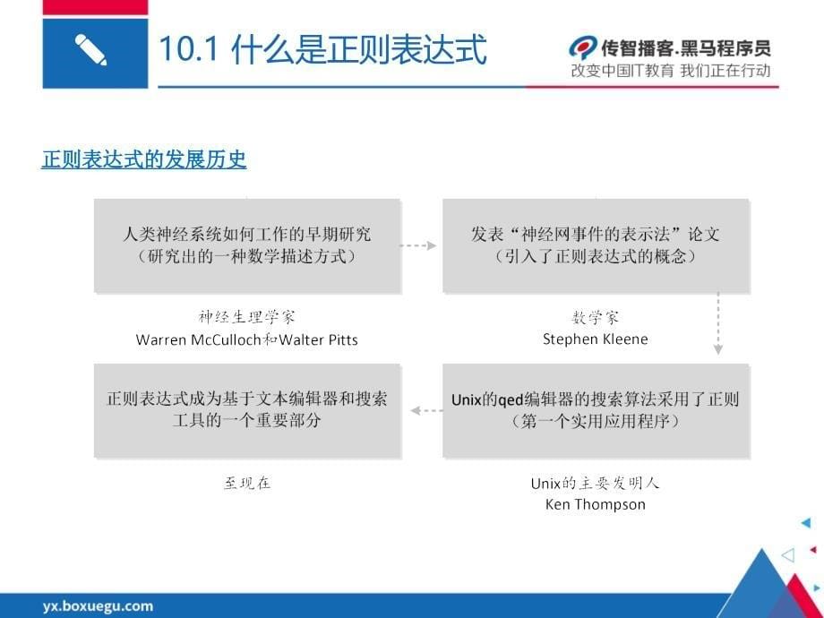 第10章正则表达式PPT课件_第5页