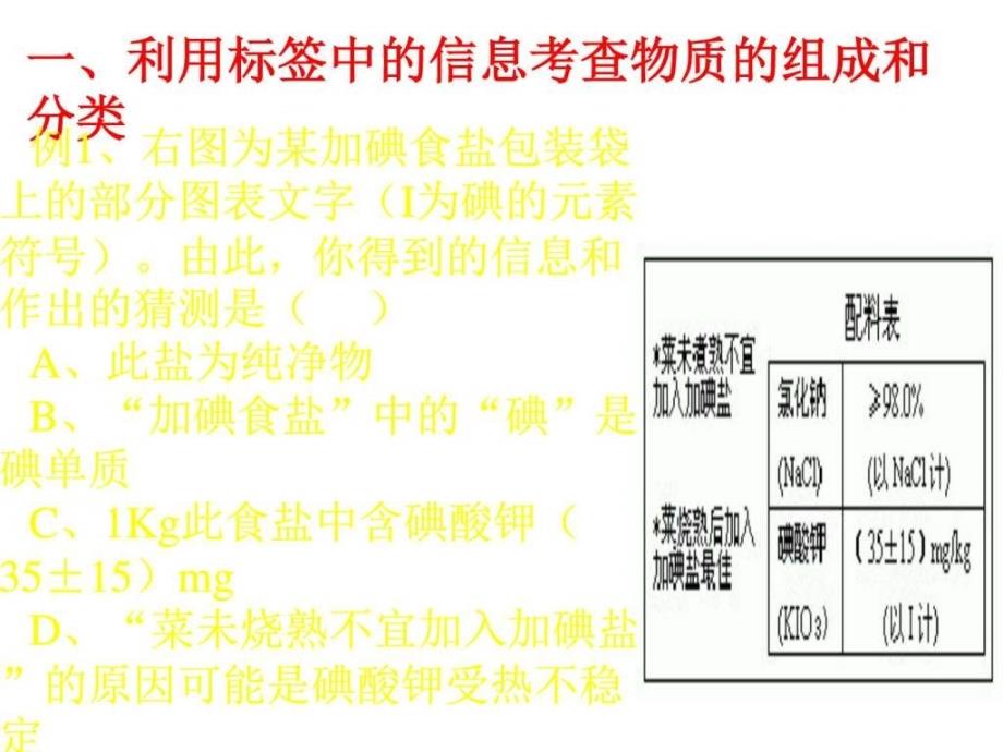 初三化学下学期标签中的化学图文.ppt35_第4页