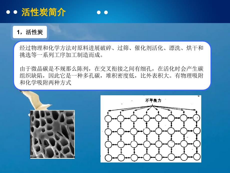 活性炭滤芯介绍ppt课件_第3页