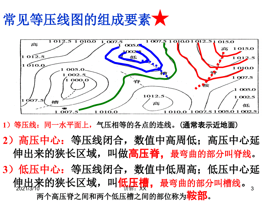 大气的水平运动参考_第3页