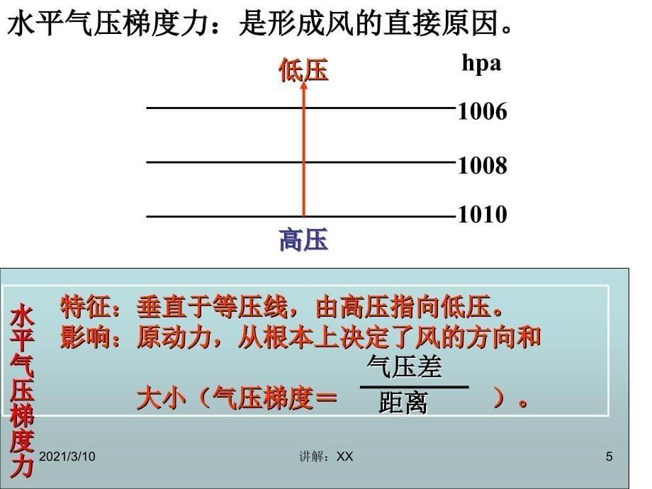 大气的水平运动参考_第5页