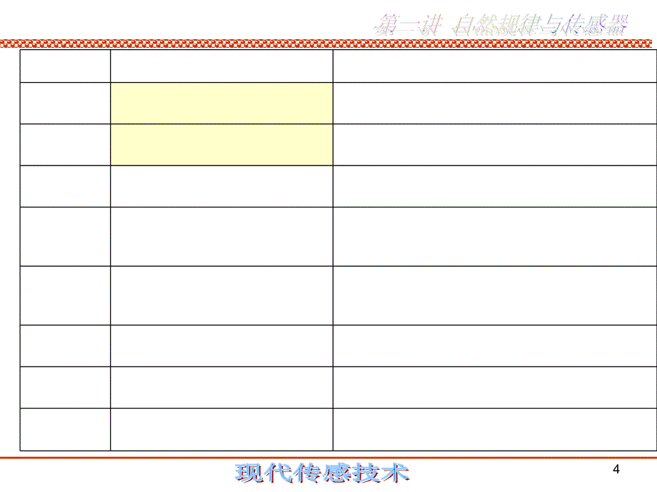 自然规律与传感器_第4页