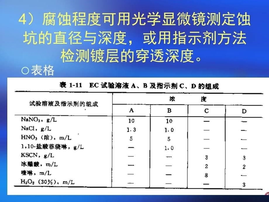 腐蚀试验方法及检测技术课堂PPT_第5页