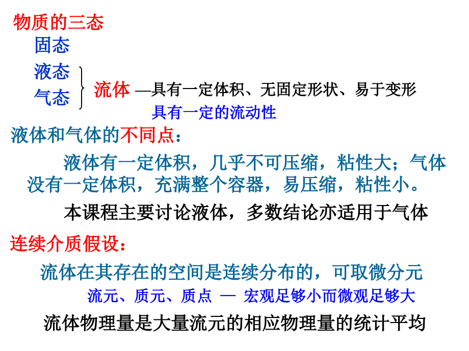 2013流体力学基础.ppt_第2页