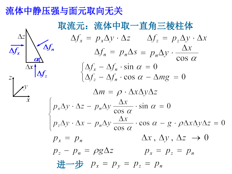 2013流体力学基础.ppt_第4页