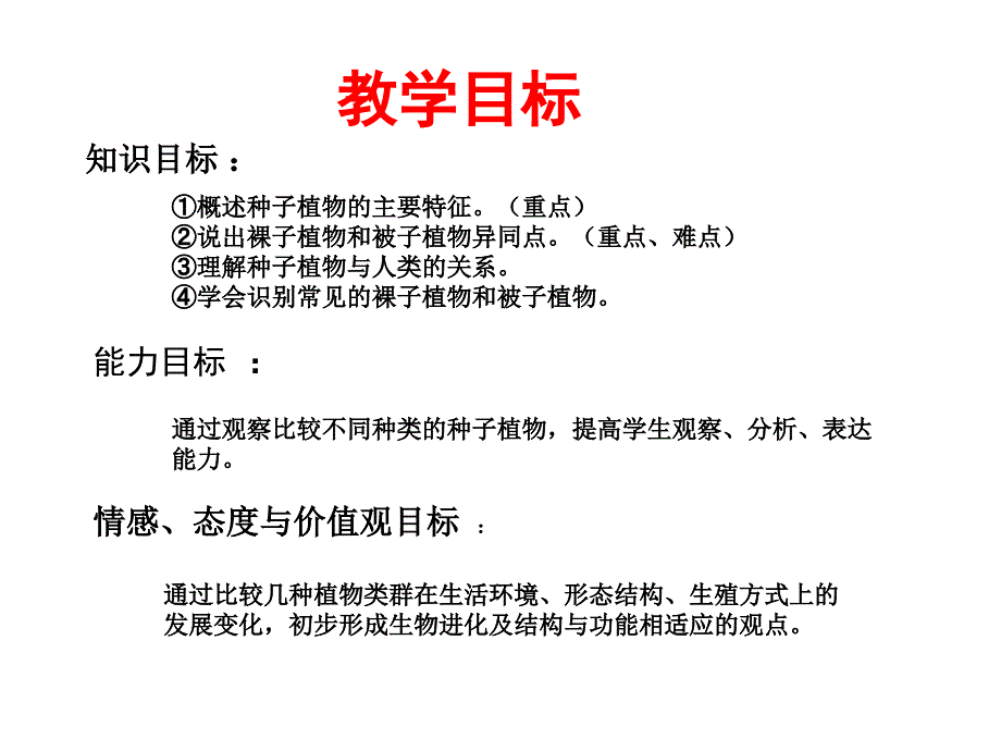 济南版生物七年级上册绿色植物的主要类群课件_第2页