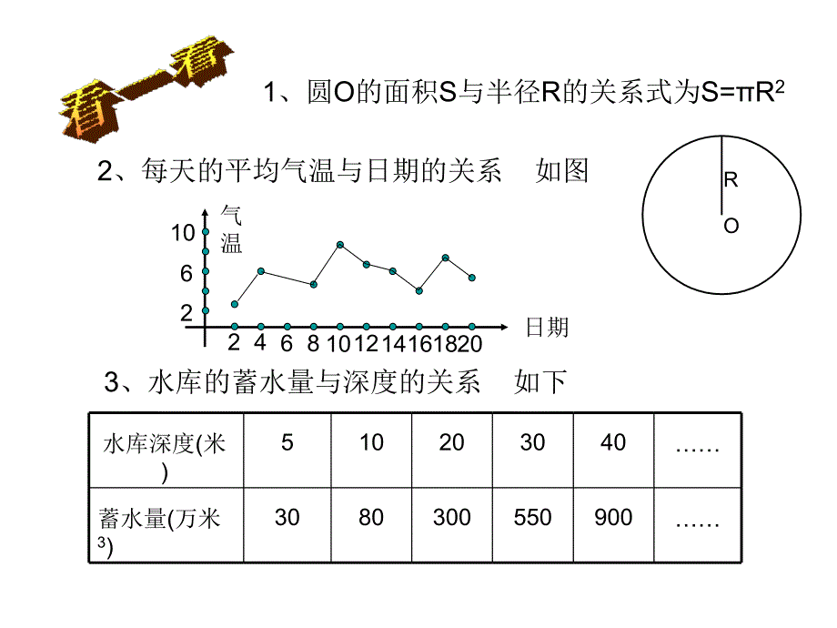 5用三种方式表示二次函数_第2页