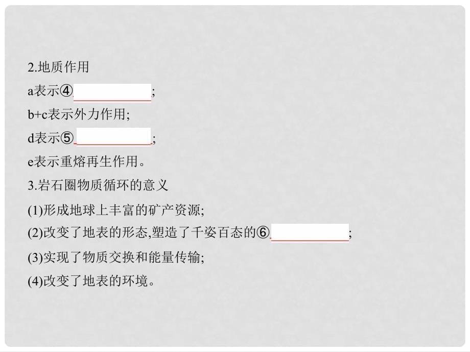 高考地理一轮复习 第二部分 自然地理 第六单元 岩石圈的物质循环与地表形态的塑造 第一讲 岩石圈物质循环与内力作用形成的地貌课件_第5页