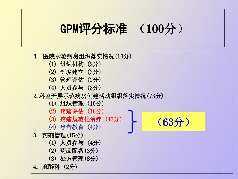 癌痛规范化治疗流程及病历书写要点_第2页