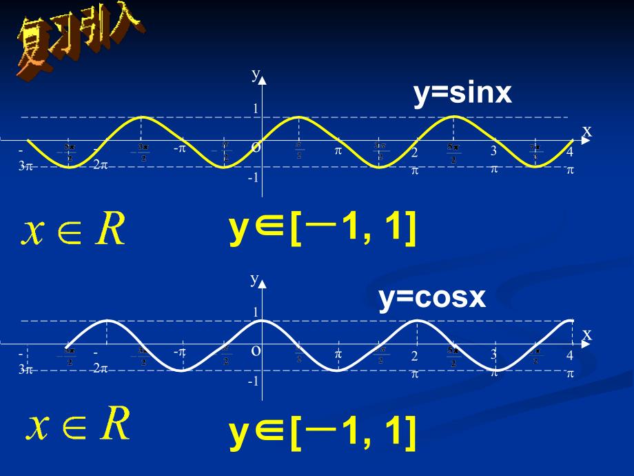 与三角函数有关的值域问题03_第2页