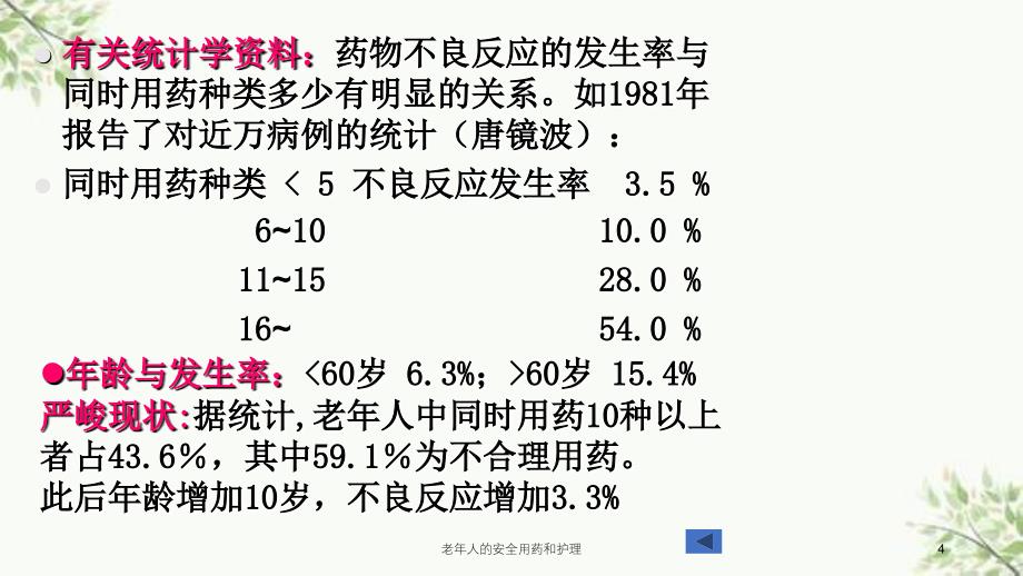 老年人的安全用药和护理课件_第4页