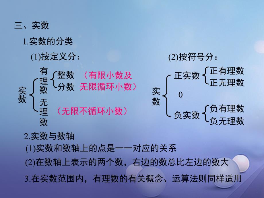 七年级数学下册 6 实数小结与 （新版）沪科版_第4页