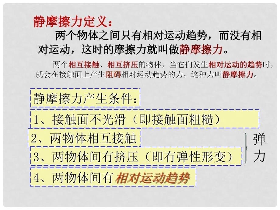 湖北省黄冈市蕲县高中物理 第三章 相互作用 3.3 磨擦力课件 新人教版必修1_第5页