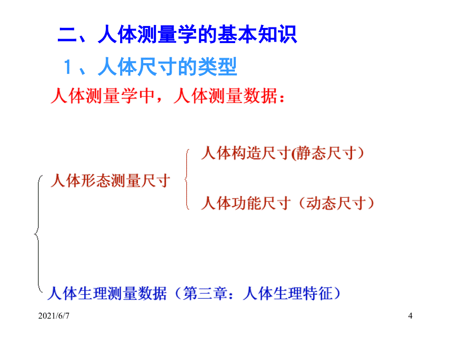 第二章人体测量与人体尺寸_第4页