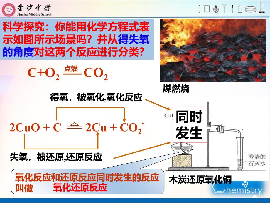 《氧化还原反应》课件_第2页