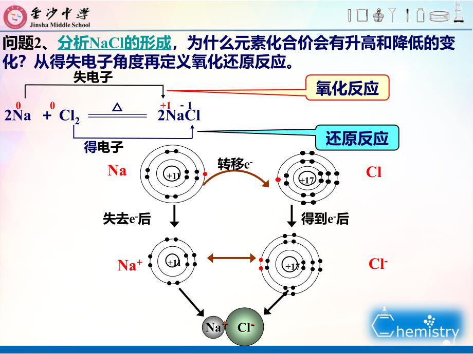 《氧化还原反应》课件_第4页