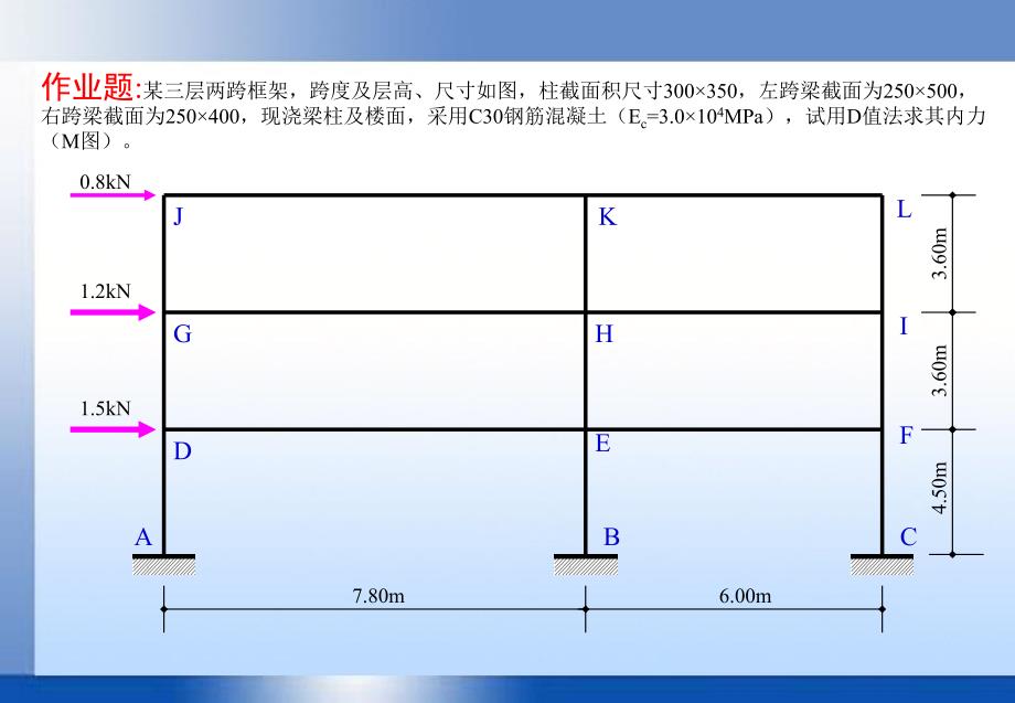 中国石油大学高层课件34_第1页