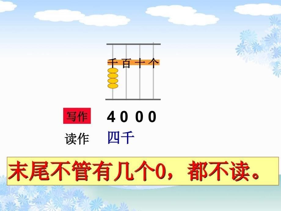 新苏教版二年级数学下册万以内数的读写ppt课件_第5页